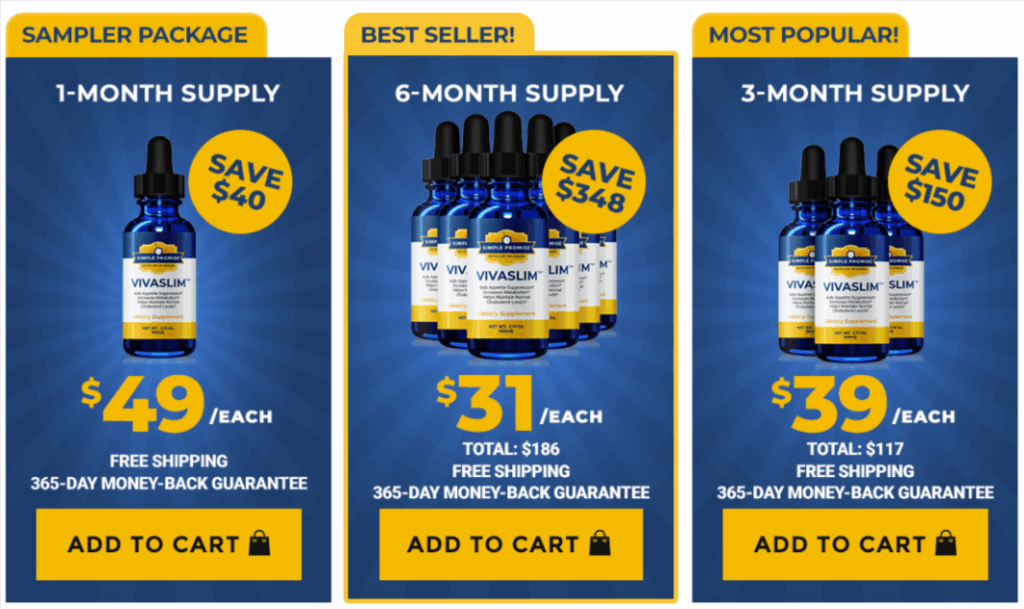 VivaSlim Princing Details