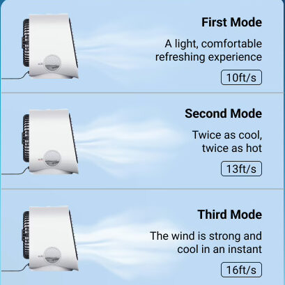 AiraBreeze Mini Portable Cooler-3 Modes