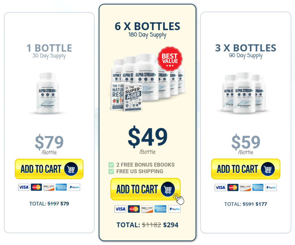 Alpha Stream Plus Pricing