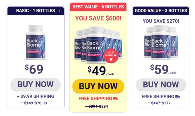 BackBioMe pricing details