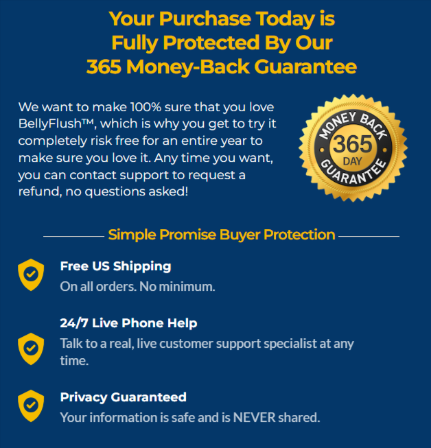 BellyFlush Money Back Guarantee