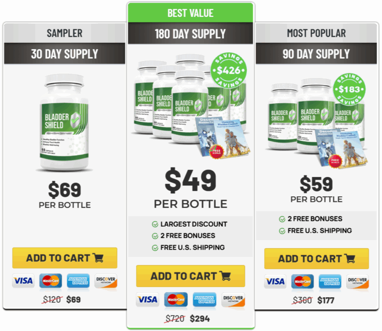 BladderShield-Pricing-
