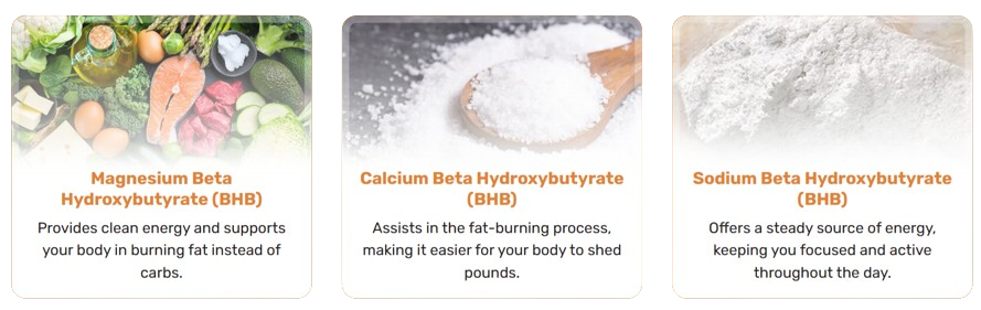 Burn-Peak-Weight-Loss- Ingredients