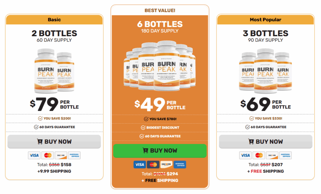 Burn-Peak-Weight-Loss-Pricing-