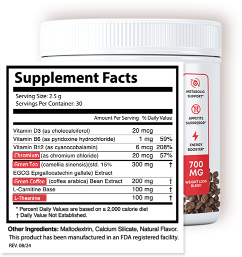 CafeBurn by FitCafe supplement facts