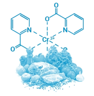 Chromium Picolinate