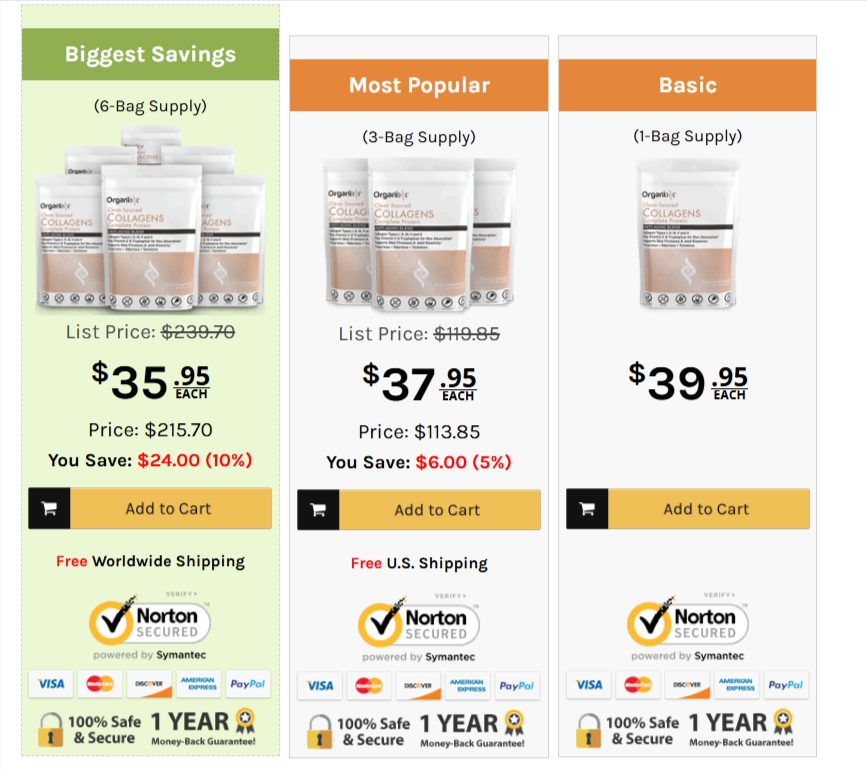 Collagen Organixx pricing