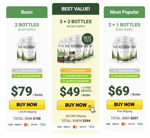 DigestiStart pricing