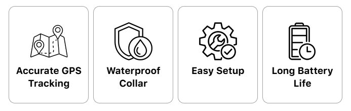 Furthrive GPS Feature