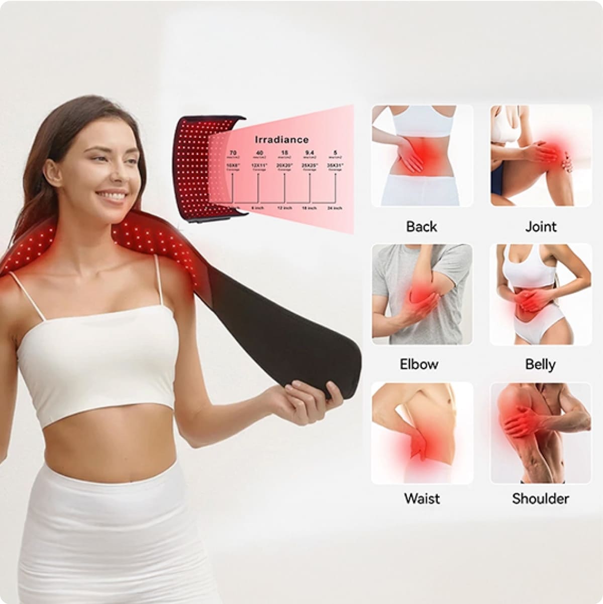 Glokore Red Light Therapy Wrap Benefits