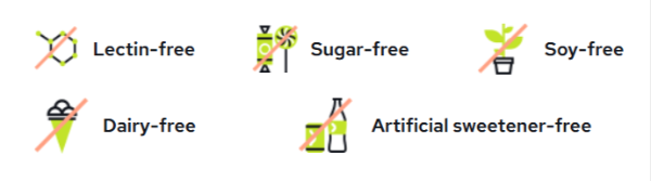 Gundry MD Total Restore legit