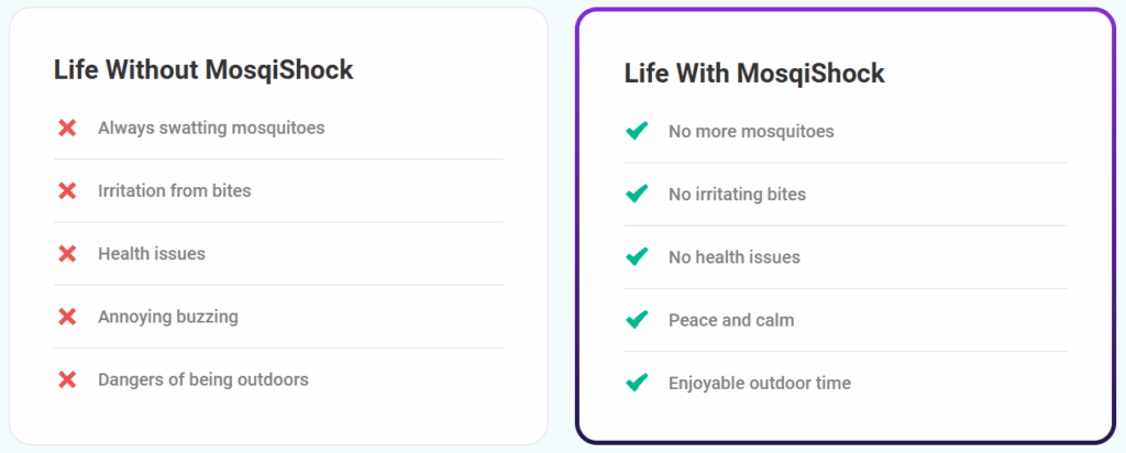MosqiShock Mosquito Zapper