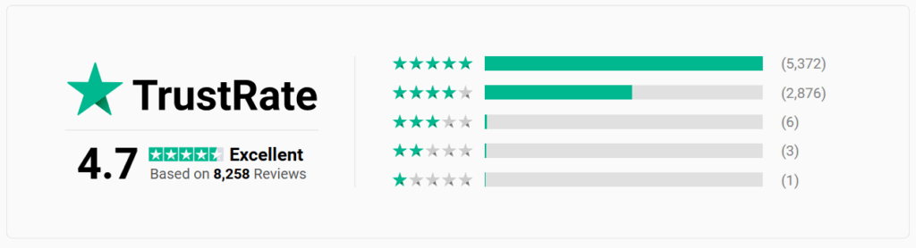 MosqiShock Mosquito Zapper Rating
