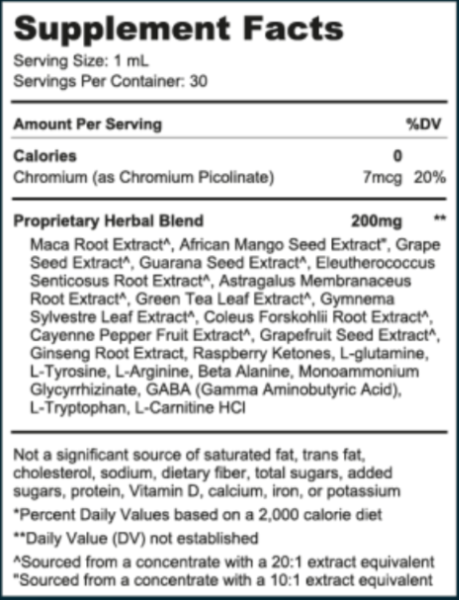 MounjaBoost supplement facts