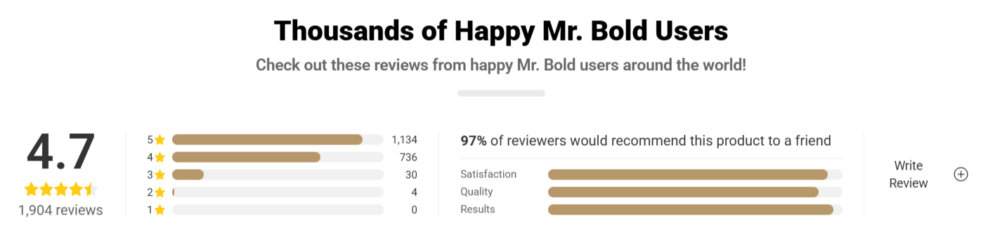 MrBold-Pro-Head-Shaver-Customer-Reviews