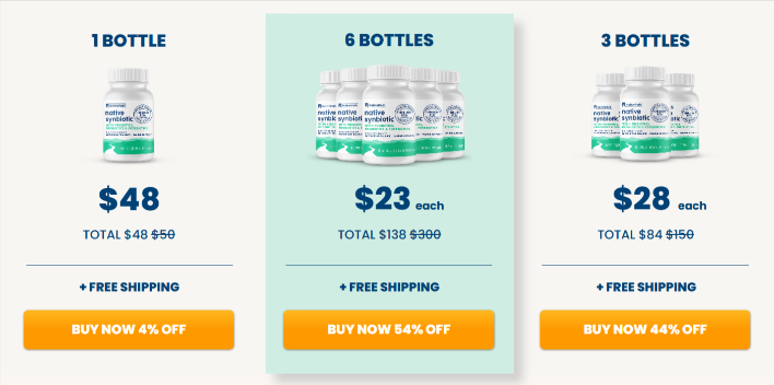 Native-Path-Synbiotic-Pricing