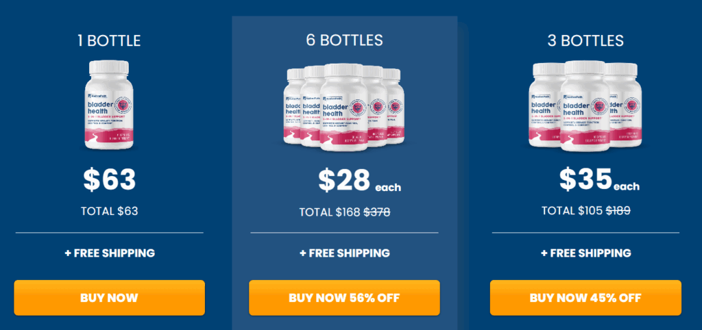 NativePath Bladder Health Pricing