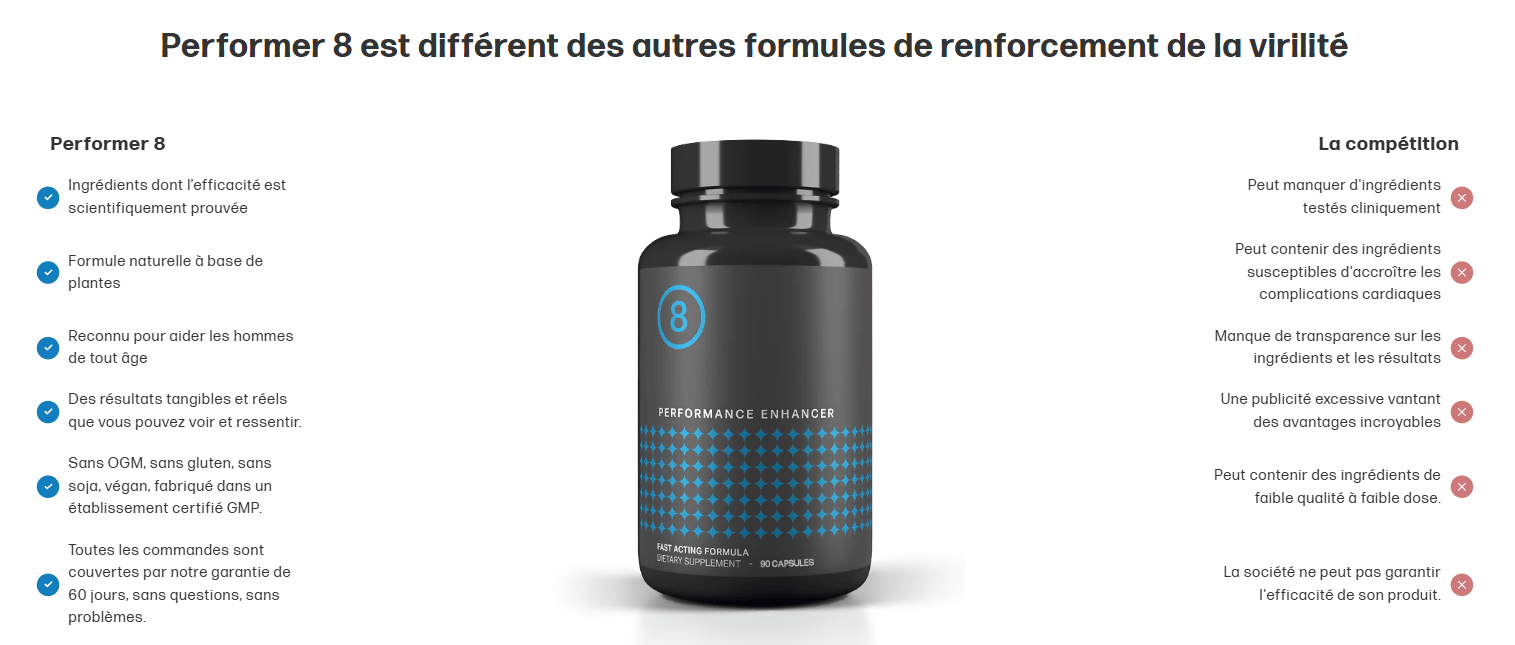 Performer 8 VS Others