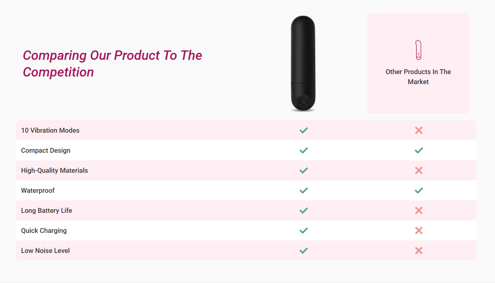 Sensselo Mini Vibrator VS Others