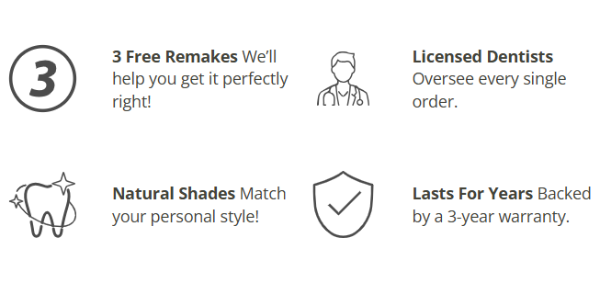 Shiny Smile Veneers research