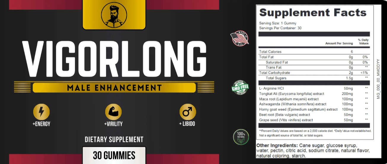 Vigorlong-Supplement-Facts