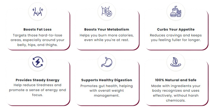 Vittaburn benefits