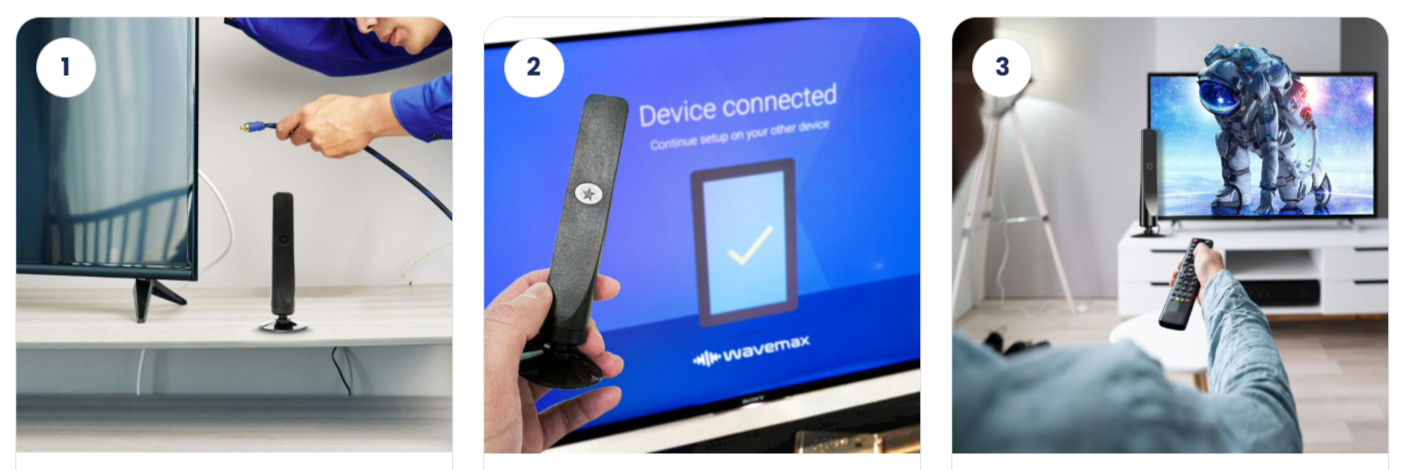 WaveMax-Antenna-Uses