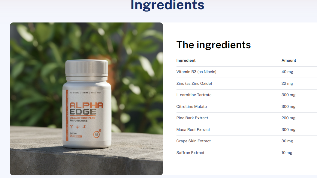 Alpha Edge ME UK Ingredients