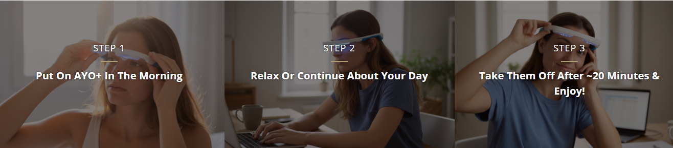 Ayo Glasses Use