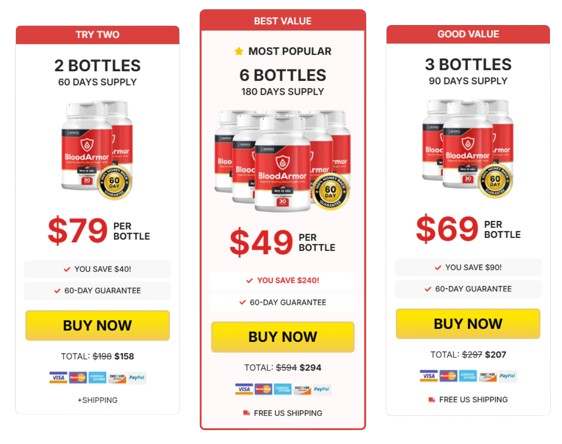 BloodArmor price