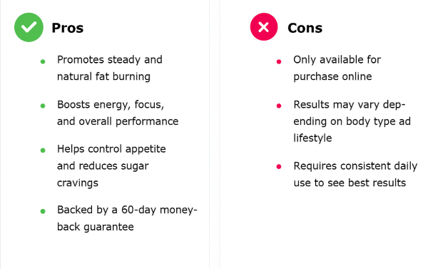 Burn Peak pros and cons.