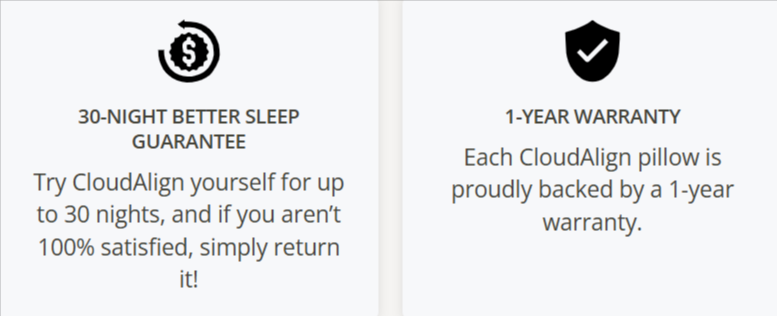 Cloud Align Pillow 30 day night and 1 year gurantee