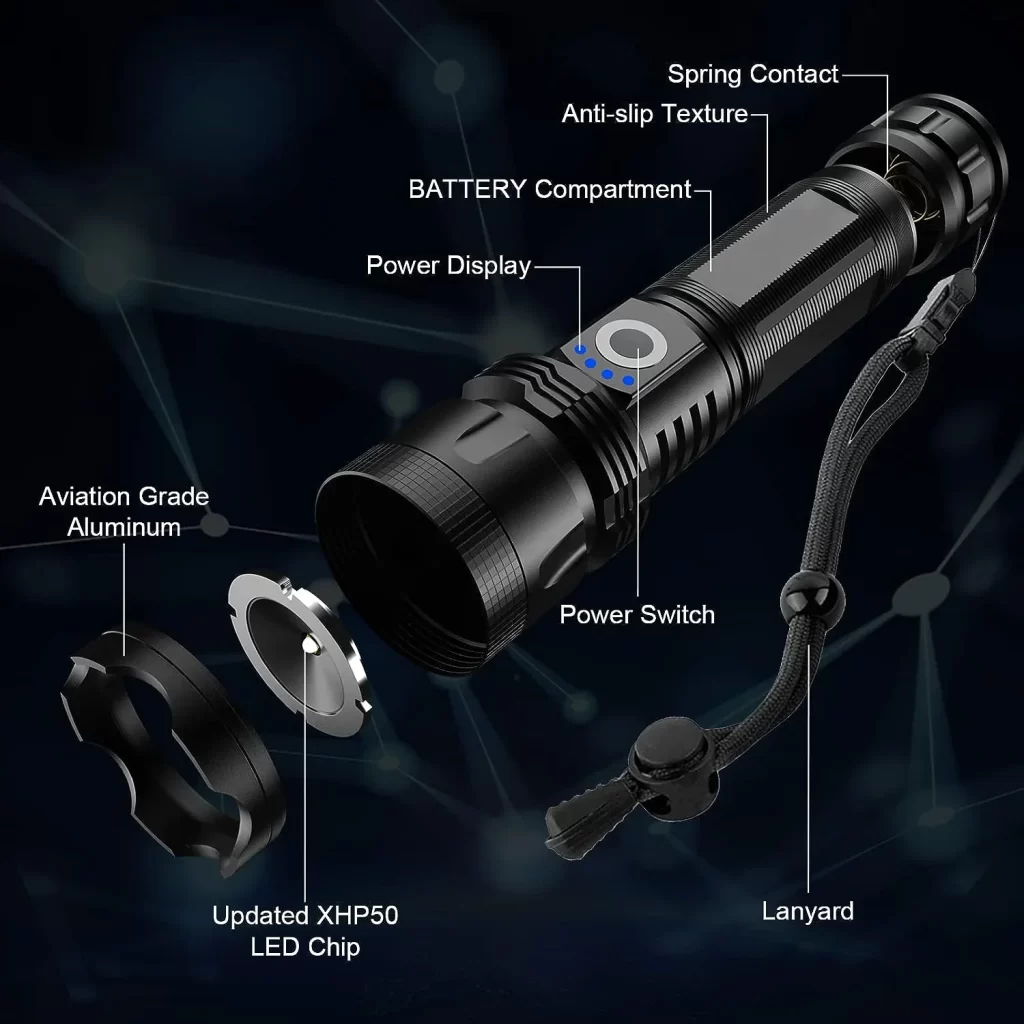 Defense FlashLight-Features