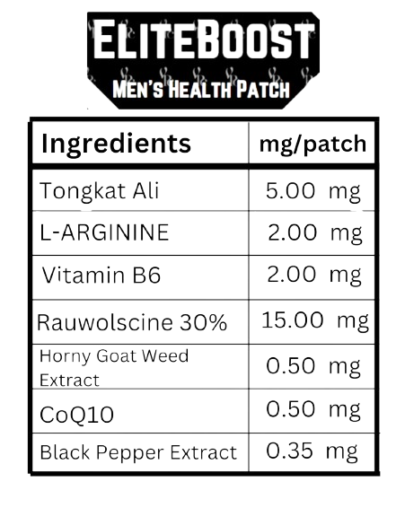 EliteBoost Men's Patch supplement facts