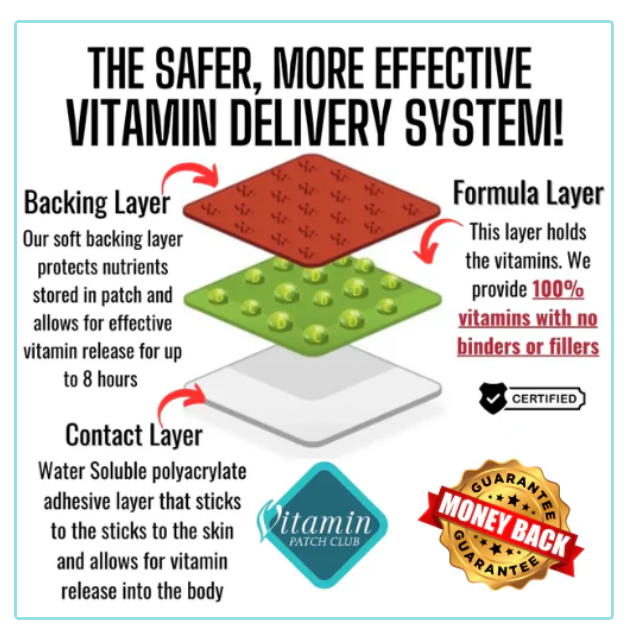 Eliteboost Men's Patch batch