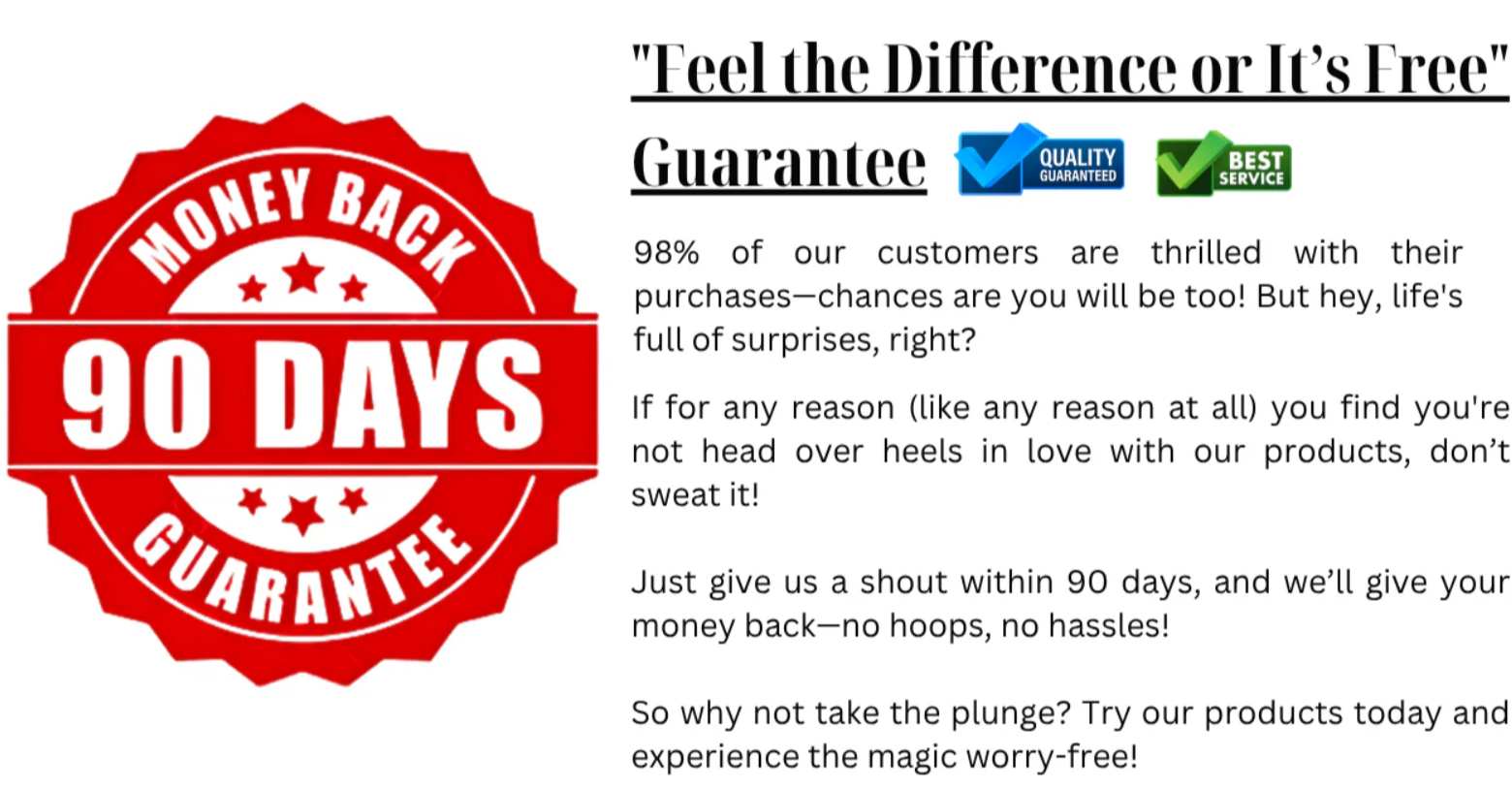 Eliteboost Men's Patch money back guarantee