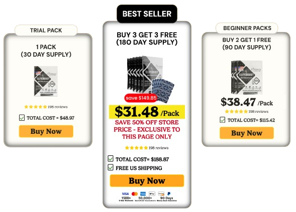 Eliteboost Men’s Patch pricing