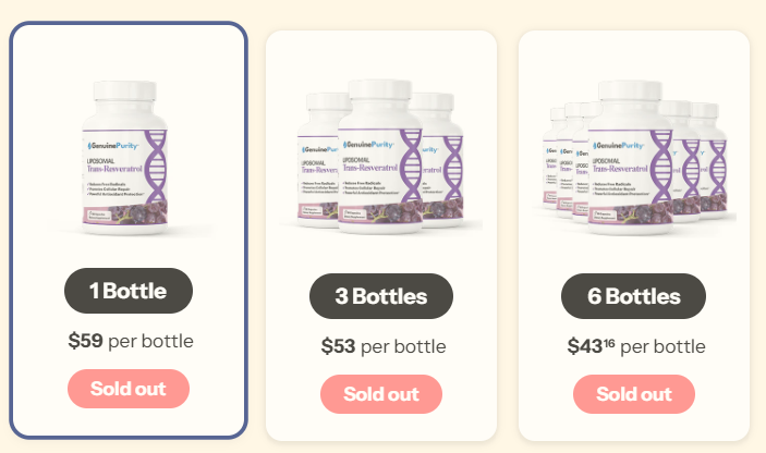 GenuinePurity Trans-Resveratrol Pricing
