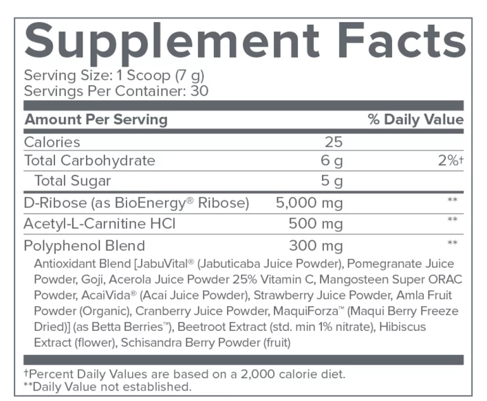 Gundry MD Energy Renew-Supplement Facts
