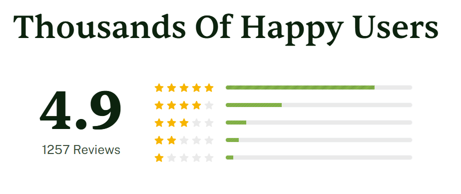 HaloGrow Hair Growth Spray Rating