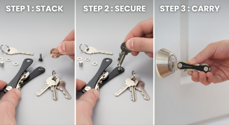 Keysmart Key Holder for Keychain use