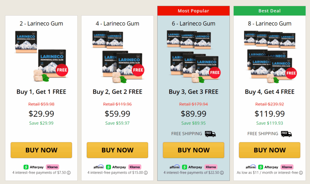 Larineco Chewing Gum Price