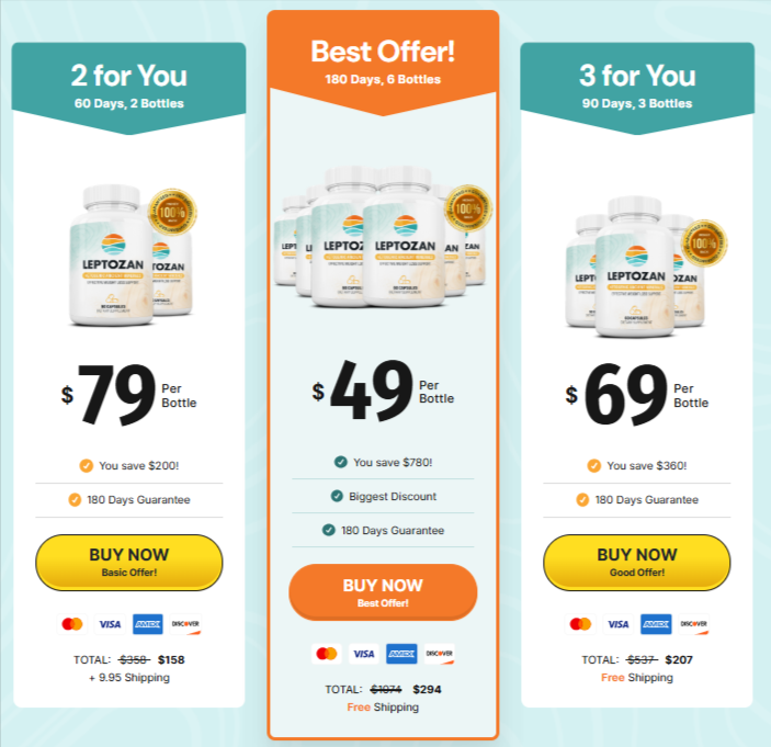 Leptozan Pricing