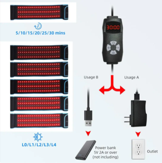 Light Therapy X features