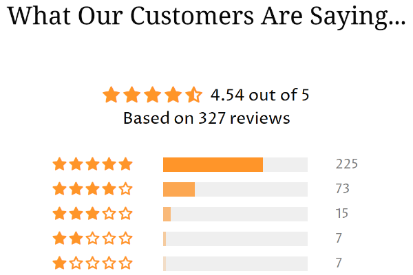 Light Therapy X users