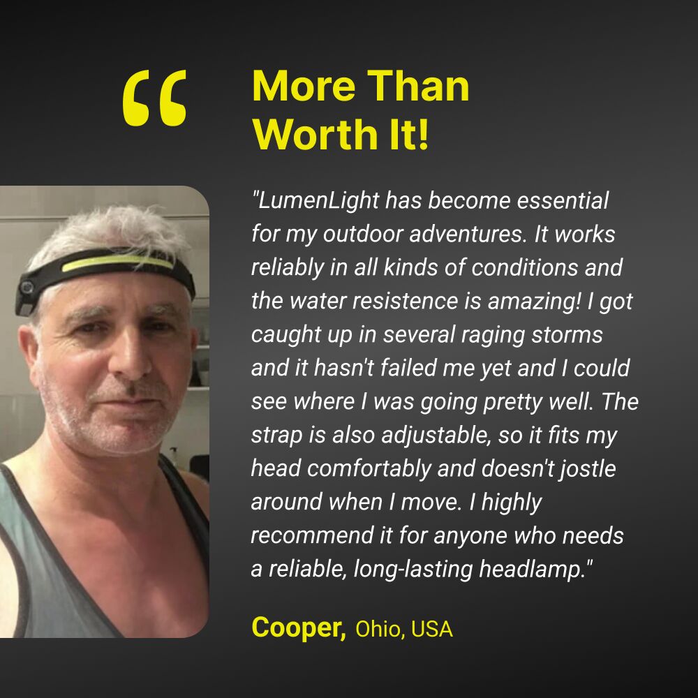 LumenLight LED Headlamp-Customer Reviews