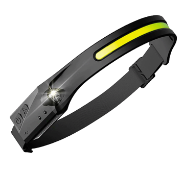 LumenLight LED Headlamp