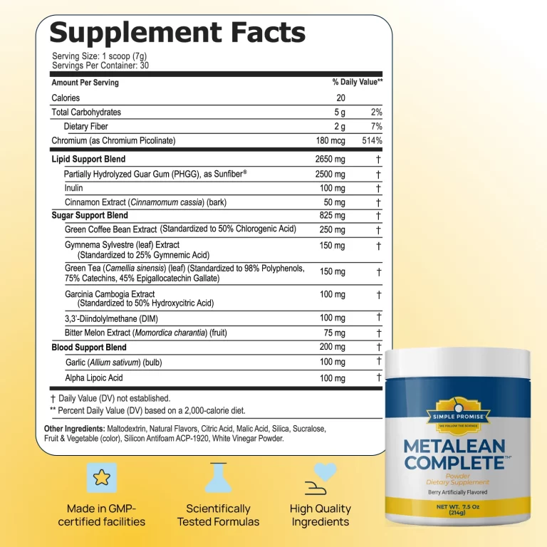 MetaLean Complete Supplement Facts.!