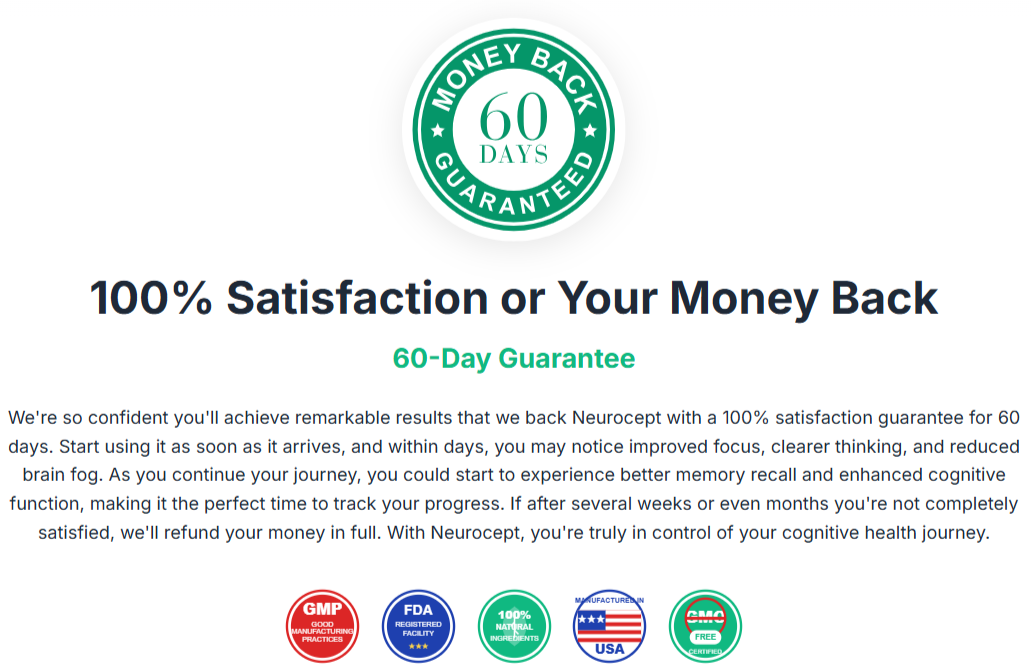 Neurocept money back guarantee