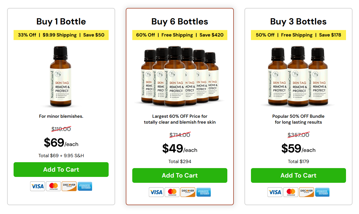 NutriDermaGuard Skin Tag Remover Pricing